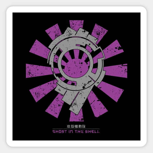 Ghost In The Shell Retro Japanese Magnet by Nova5